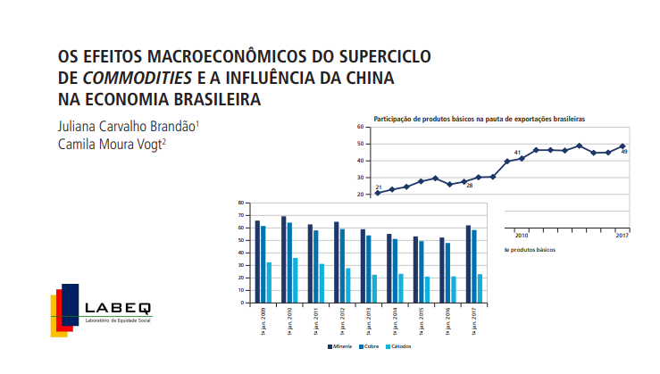  Os efeitos macroeconômicos do superciclo de commodities e a influência da China na economia brasileira.